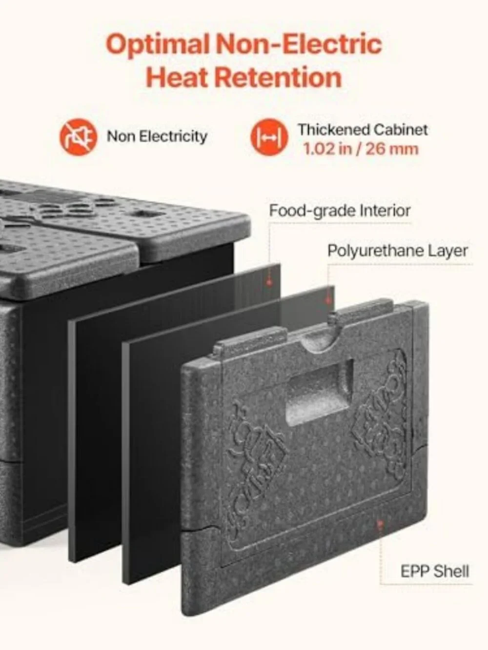 Collapsible Insulated Food Warmer 40 Qt Thermal Carrier for Catering & Events